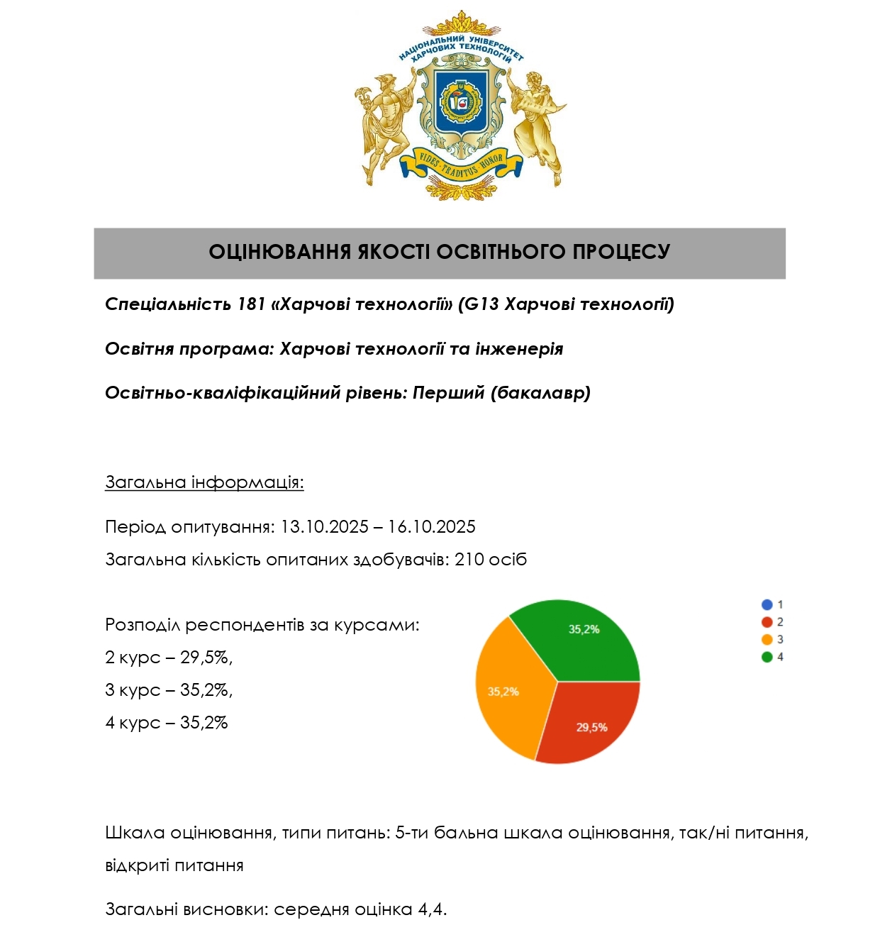 опитування